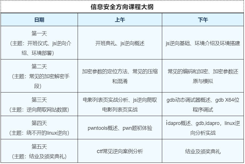 润天教育2025年第十七期全国合作院校骨干教师技术研修班正式启动