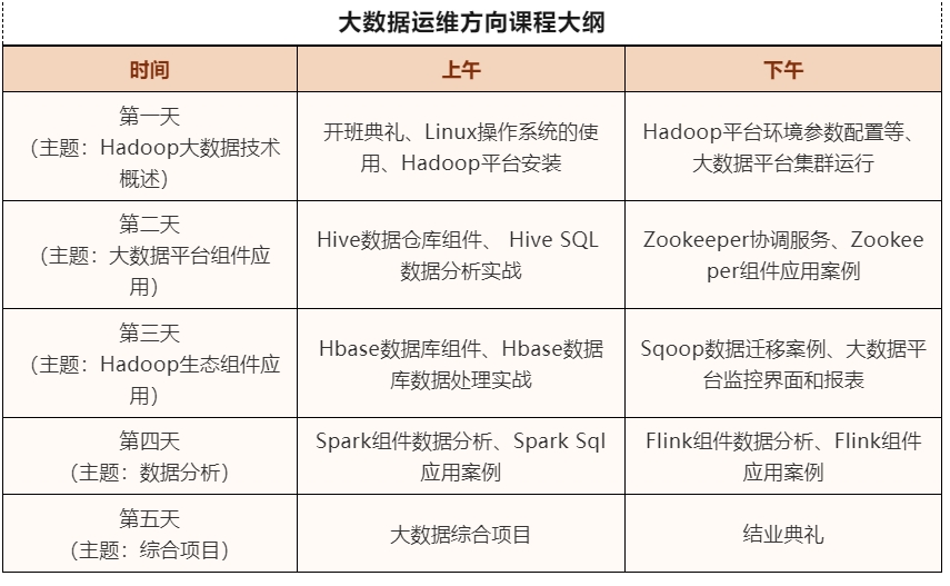 润天教育2025年第十七期全国合作院校骨干教师技术研修班正式启动